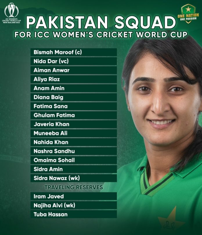 Bismah Maroof Bismah Maroof